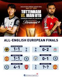 UEFA Europa League final between Tottenham Hotspur and Manchester United